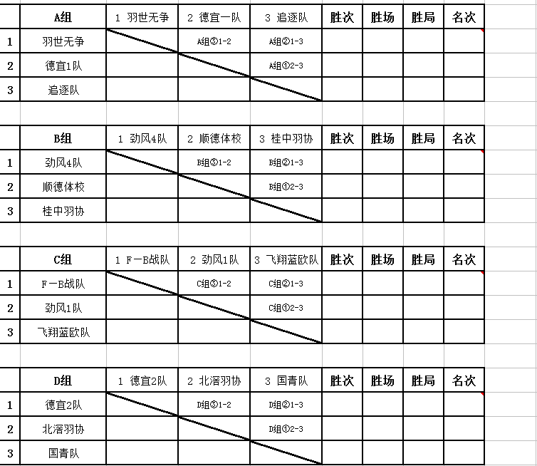 请问顺德2015年中考异地户口政策性借读生可